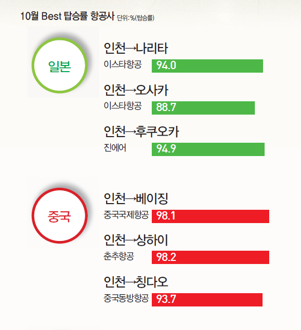 뉴스 사진